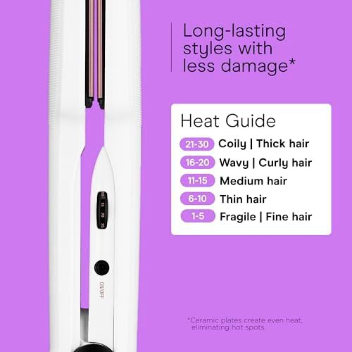 Double ceramic flat iron with 1.5 inch plates — photo 4
