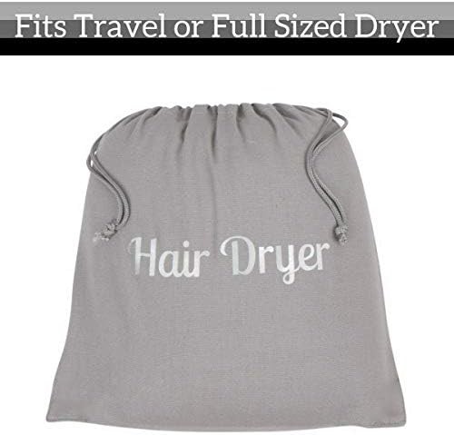 Heat resistant mat and dryer bag — photo 4