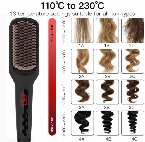 Black fast heat ceramic ionic straightener brush — photo 3