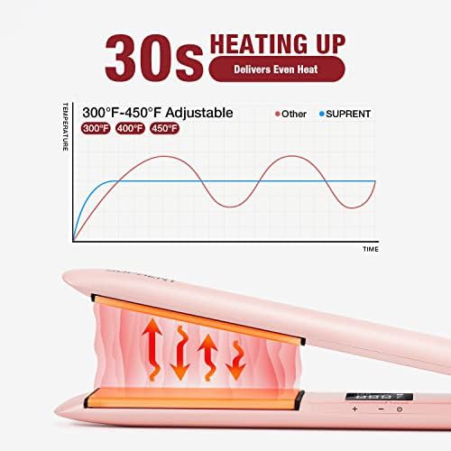 Pink ceramic dual voltage iron — photo 3
