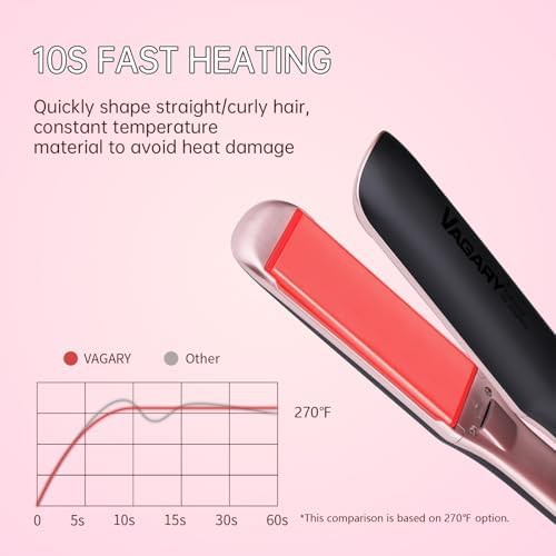 Anion care two in one straightener — photo 3