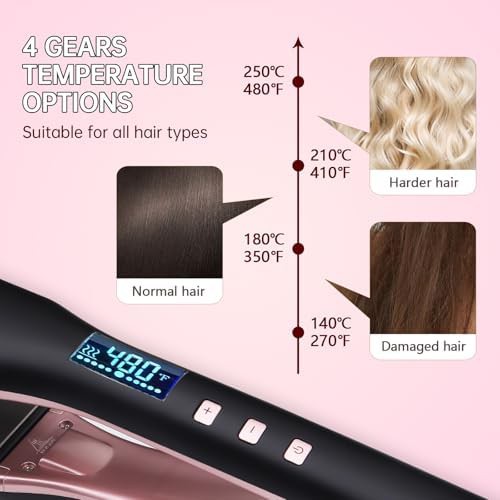 Anion care two in one straightener — photo 4