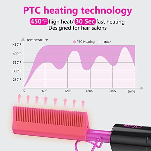Dual voltage ceramic hot comb for travel — photo 3