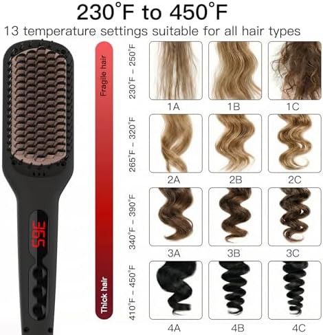 Pro dual voltage ionic hair straightener brush — photo 5