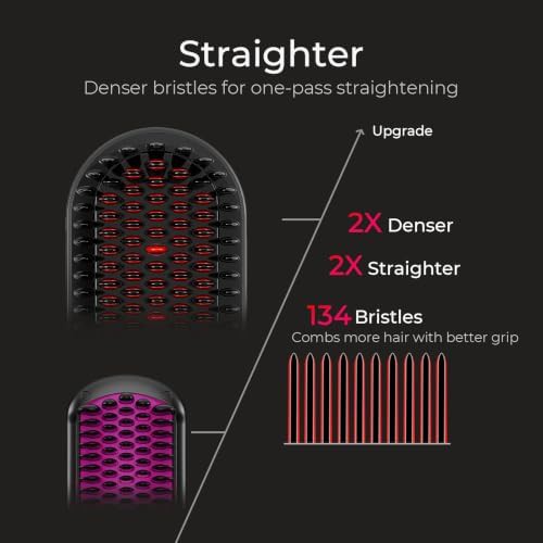 Negative ion hair straightening brush — photo 3
