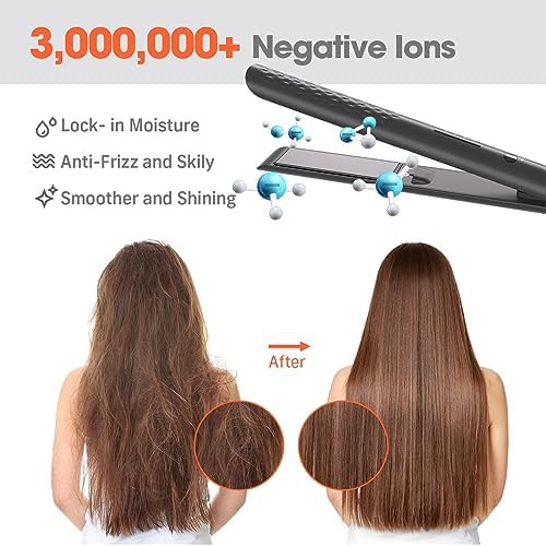 Quico travel flat iron dual voltage — photo 3