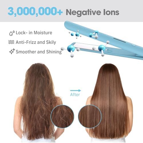 Quico dual voltage travel flat iron — photo 3