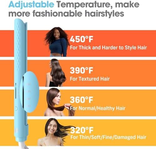 Quico dual voltage travel flat iron — photo 5