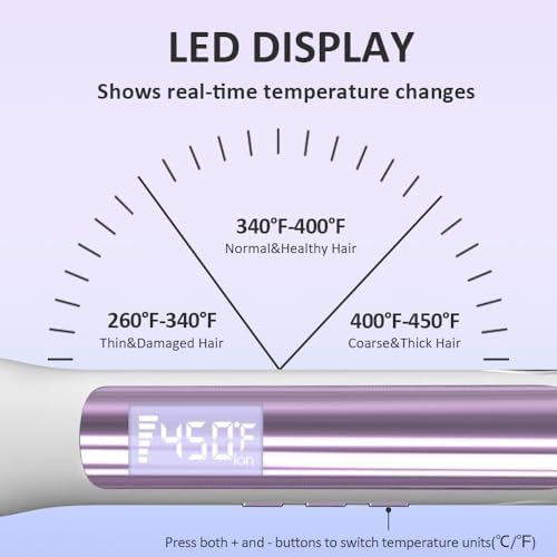 Titanium dual voltage styling iron — photo 5