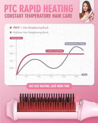 Ionic ceramic straightening brush with four temps — photo 4