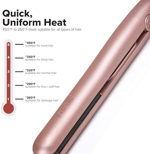Rose gold ceramic straightener with rubberized coating — photo 5