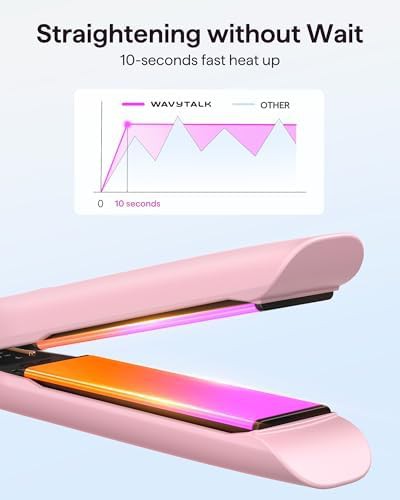 Titanium one pass wonder professional iron — photo 5