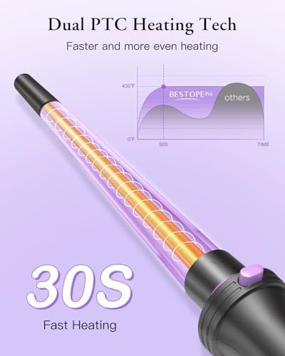 Ceramic curling wand and flat iron set — photo 4