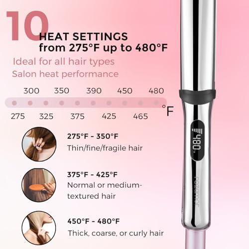 Professional titanium flat iron with ionic technology — photo 3