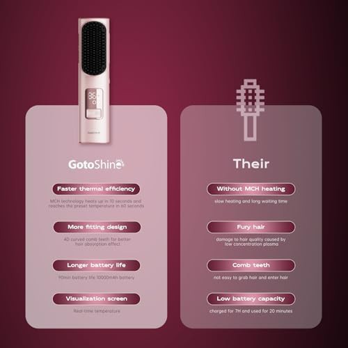 Pink cordless plasma ion straightening comb — photo 4
