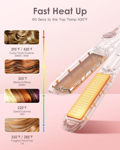 Cordless ceramic straightener with case — photo 4