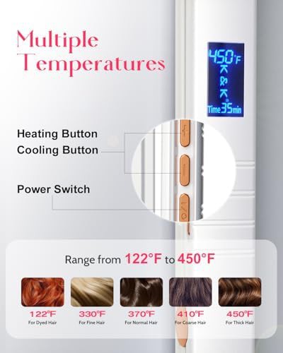 Nano ceramic digital hair straightener — photo 3