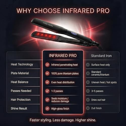 Infrared titanium flat iron for women — photo 5