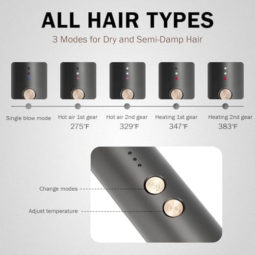 Fast heating ionic hot air straightening brush — photo 5