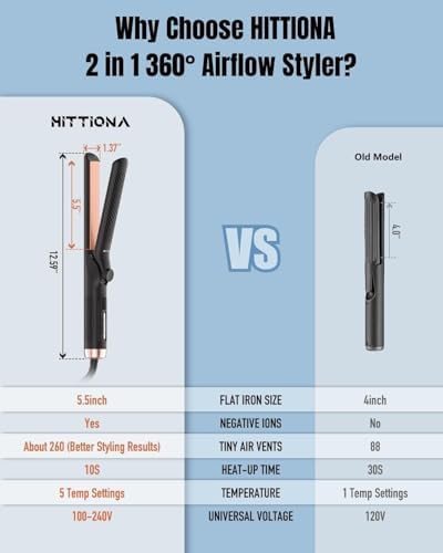 Digital airflow styler and curling iron — photo 3