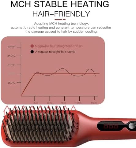 LED display ceramic ionic hair straightener brush — photo 3