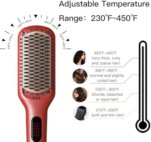 LED display ceramic ionic hair straightener brush — photo 4