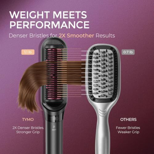 Ionic ceramic hot comb and flat iron — photo 5