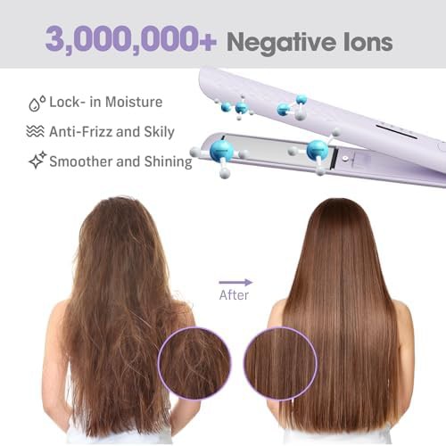 Quico travel flat iron 1.25 inch — photo 4
