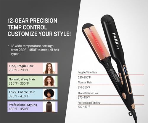 Wide plate ceramic infrared flat iron — photo 4