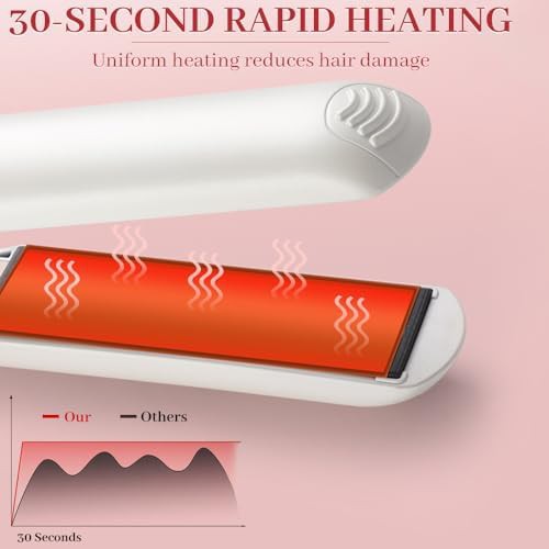 Infrared and ionic titanium flat iron — photo 5