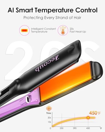 Zecoub wide plate ceramic flat iron — photo 3