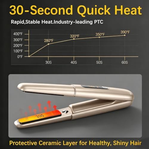 Champagne gold cordless mini hair straightener — photo 3