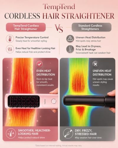 Luxe pink cordless negative ion brush — photo 3