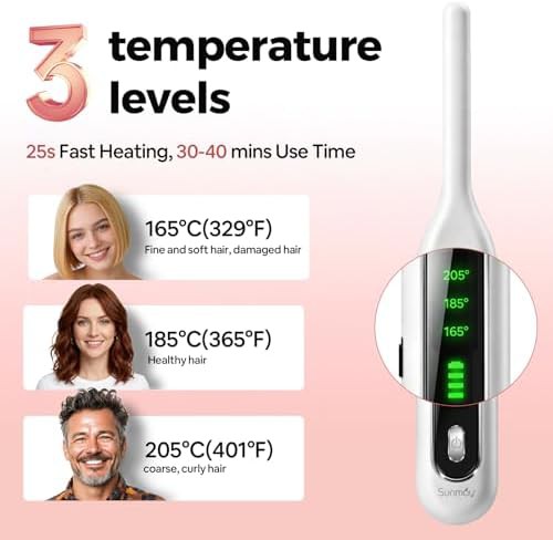 Mini cordless iron for short hair — photo 5