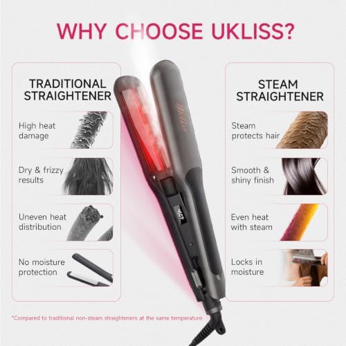 UKLISS wide plate professional steam flat iron — photo 3