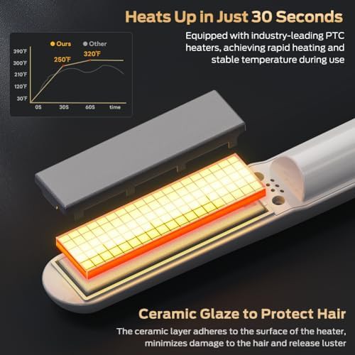 White mini cordless flat iron with pouch — photo 3