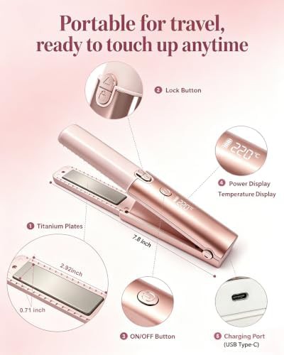 Mini titanium cordless usb iron — photo 4