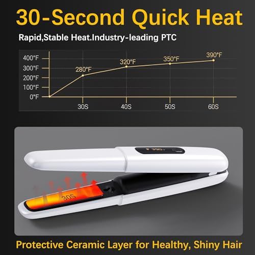 White cordless mini hair straightener — photo 3