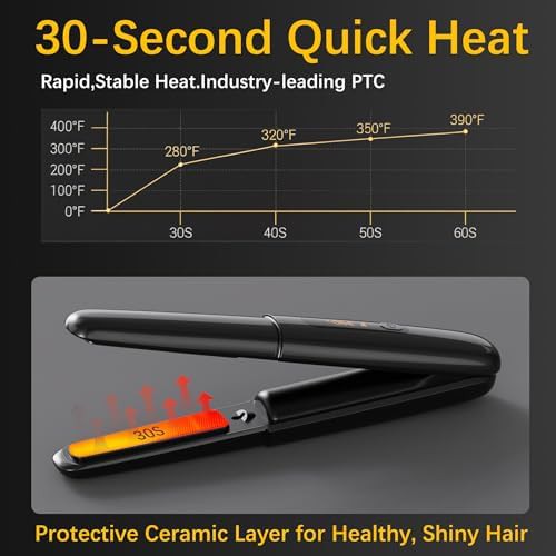 Black cordless mini hair straightener — photo 3