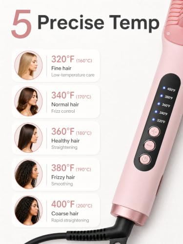 AraSyleon steam hair straightening comb — photo 5