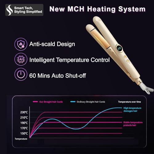 Ionic technology dual voltage straightener — photo 5