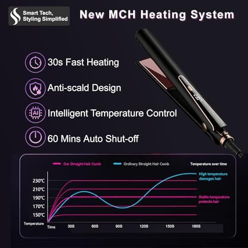 Ceramic dual voltage hair styler — photo 4